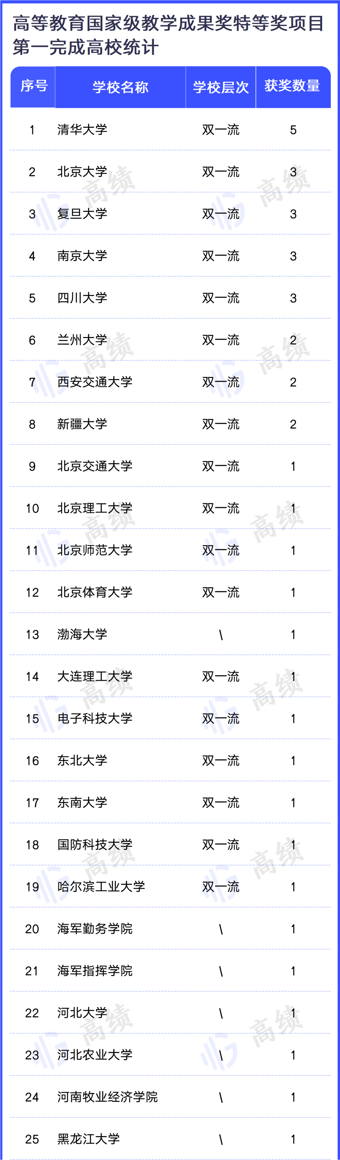 图一.png