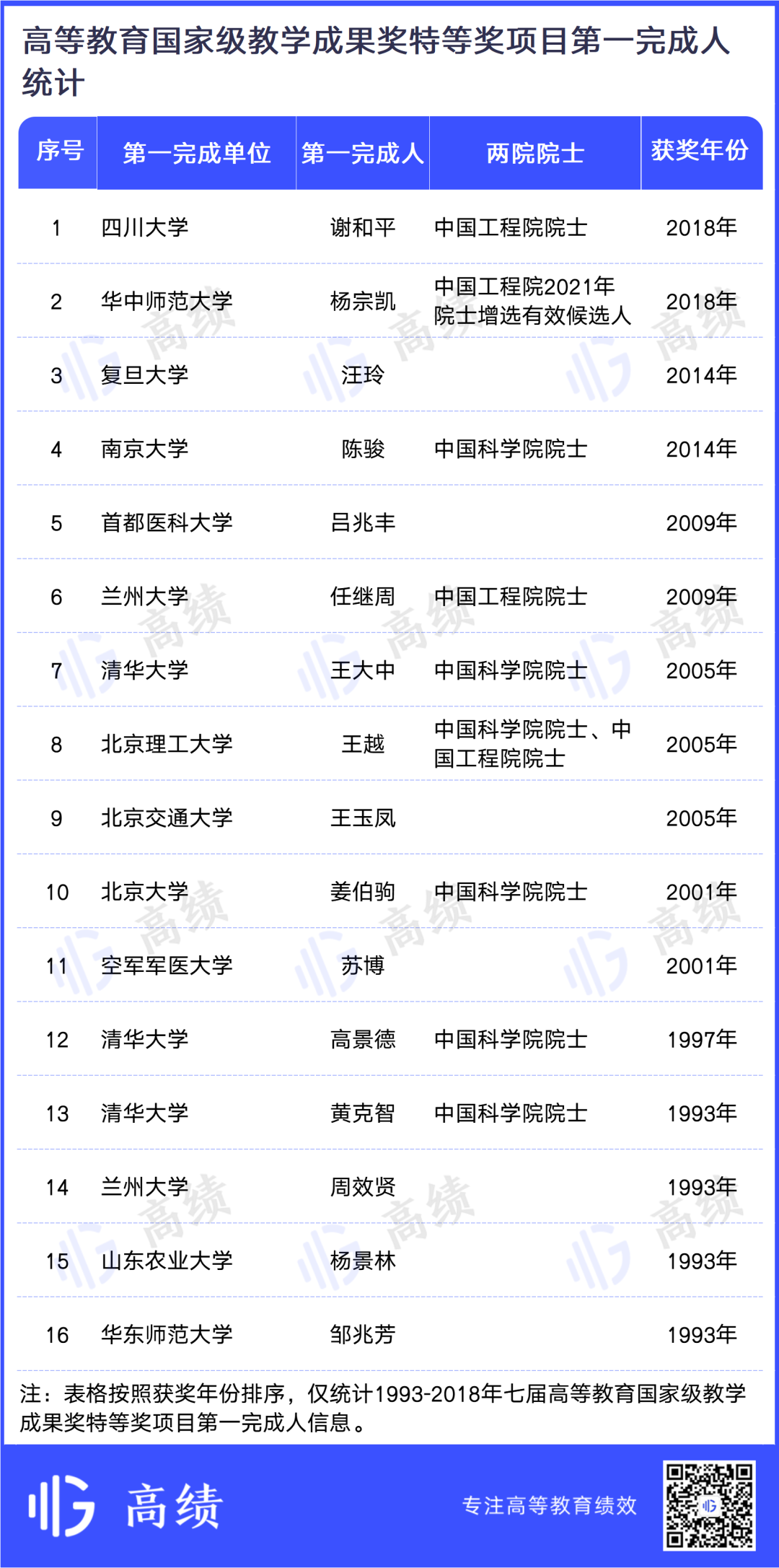 图三.png