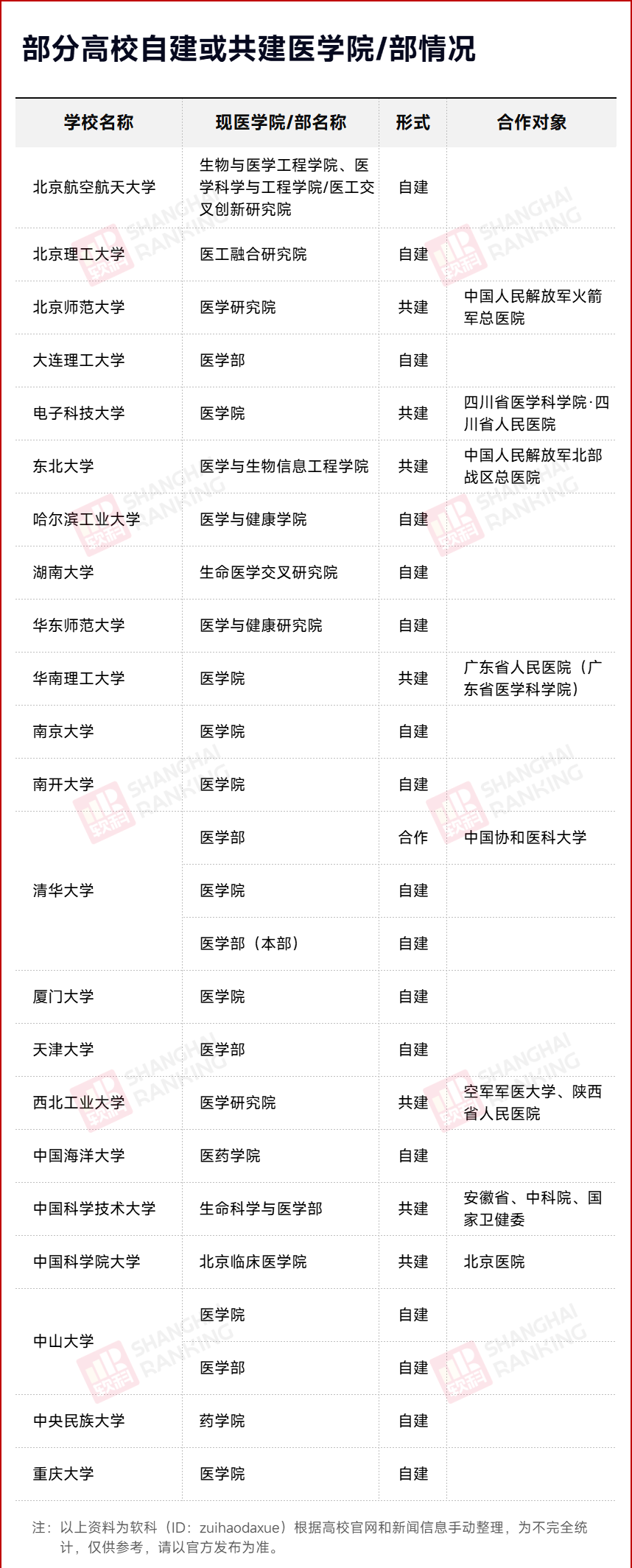 图三.png