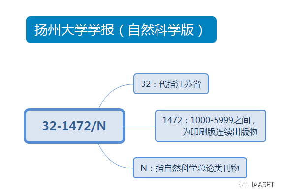 图二.png