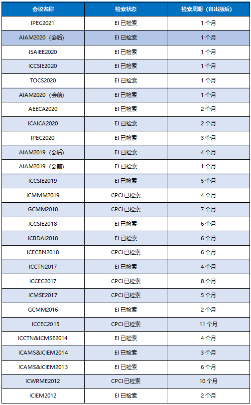 图一.png