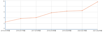 企业微信截图_31a40afb-a41f-4675-90c8-ee3a57ff15be.png
