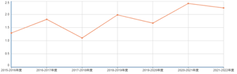 企业微信截图_a3a63ac9-04a8-4067-a4a3-1889258b53c1.png