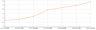 企业微信截图_7108e795-830e-4856-be89-80f985aea40c.png