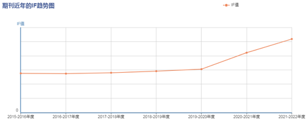 企业微信截图_fca4943a-edd5-4ad0-83ce-7a0ec079f650.png