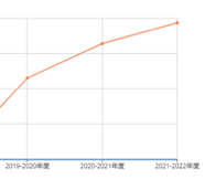 企业微信截图_92f8bb9f-92b0-4896-896f-2a1b6d8f1dde.png