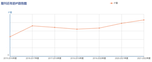企业微信截图_8745a9e0-6fcf-4116-93ad-f8558ec37062.png