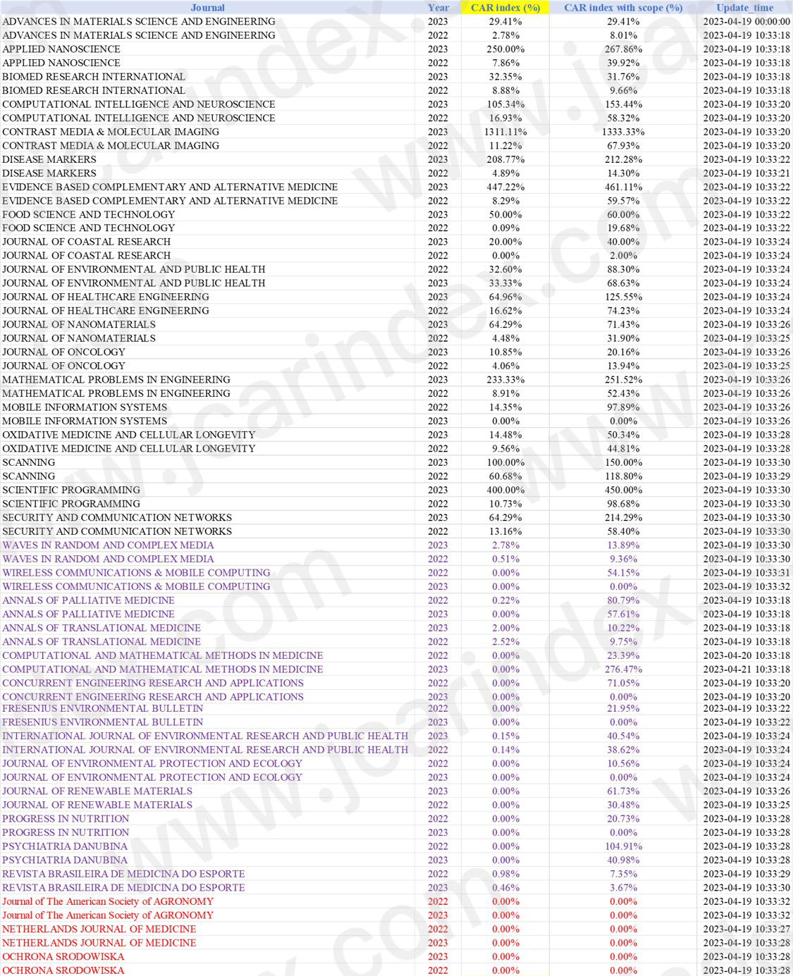 7bd93be2c34a520a8f9f5a0777a4baf9.png