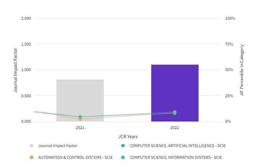 ITC-IF2022.jpg