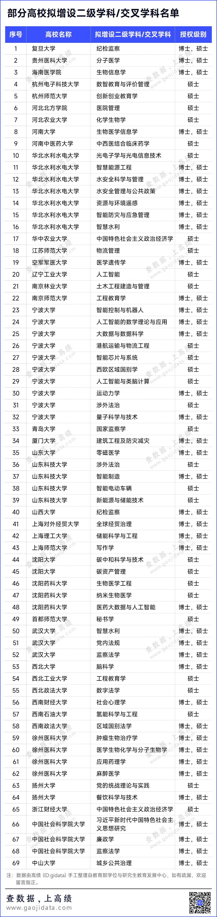 微信图片_20230803143936.png
