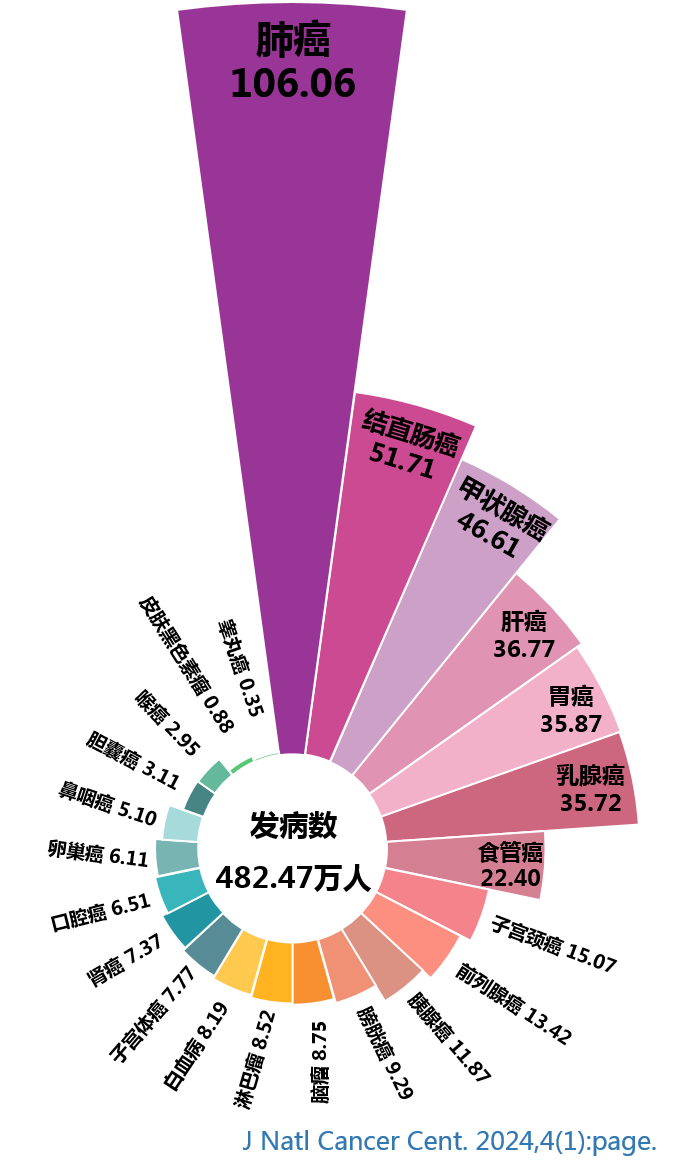 9eafa5ab40b82e7aa1909e2d9ef8a245.png