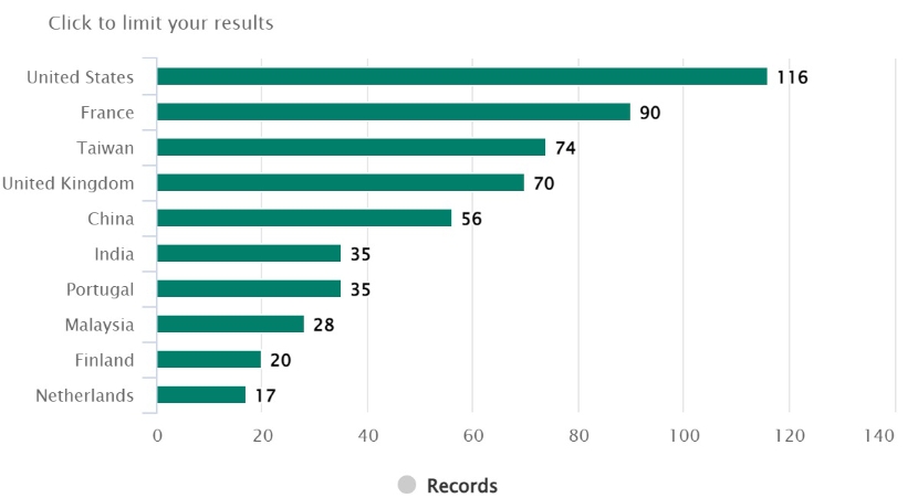 record.png