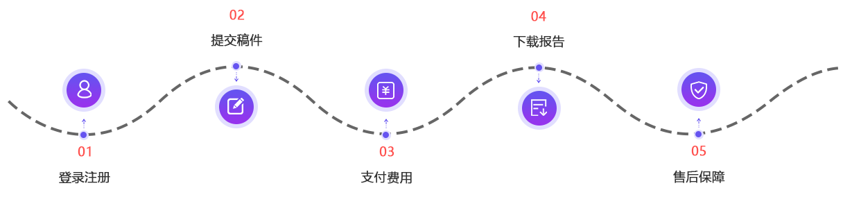 1711501024840023782.png 论文查重1_16.png