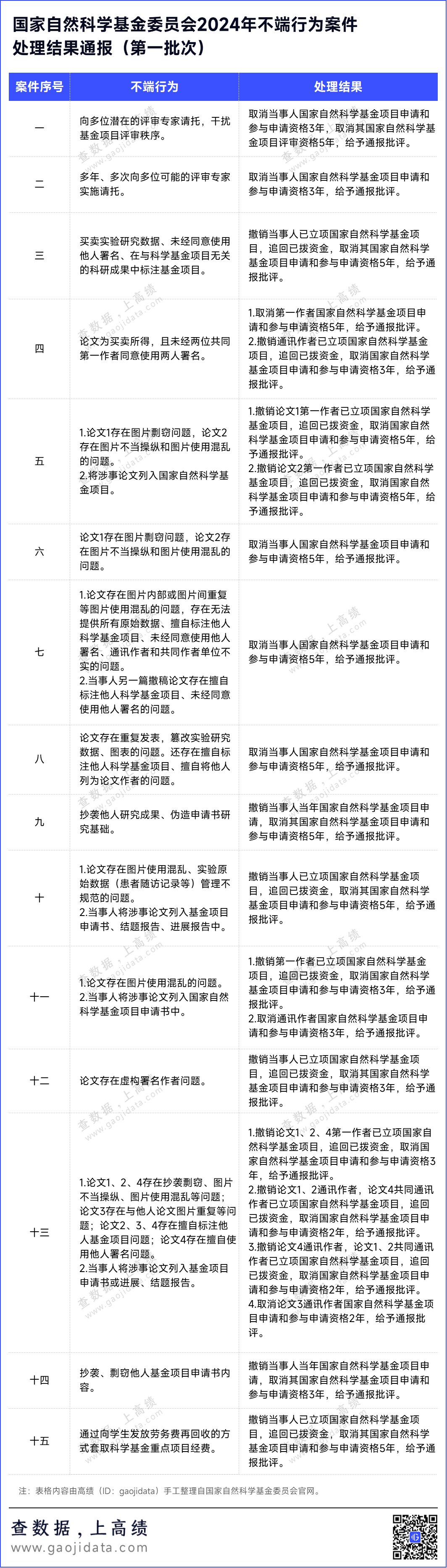 980f8c7664013c5300e0aa7cd2576c09.png