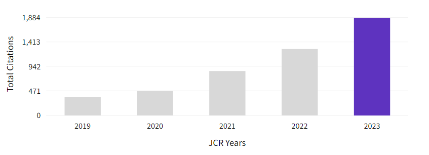 Operations Management Research.png
