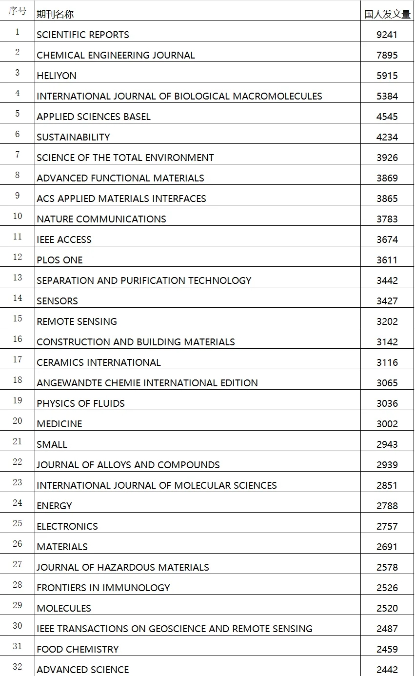 1739350100114068144.jpg 1739350100114068144.jpg