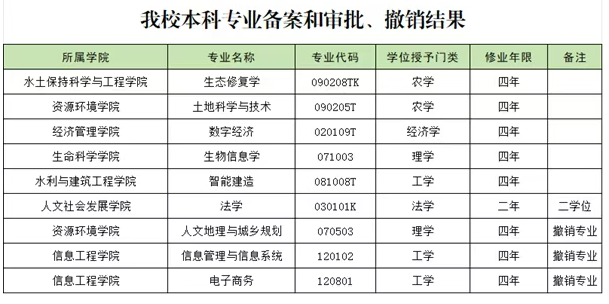 1746524297791068865.png image.png