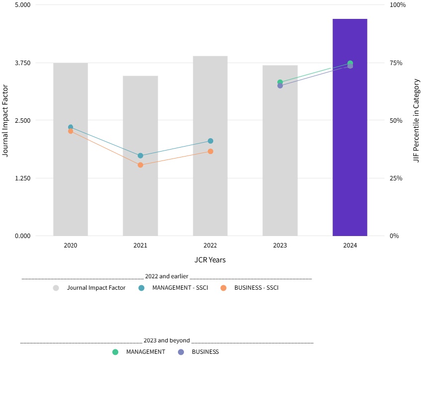 Electronic Commerce Research.jpg