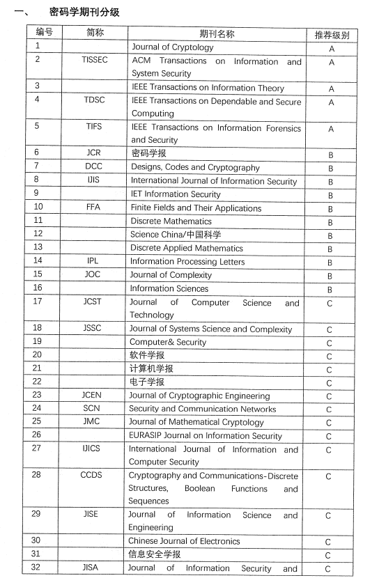 1761124542081010194.png 2密码.png