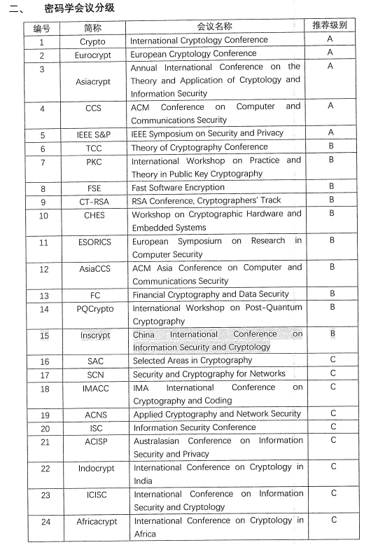 1761124555935024436.png 4密码.png