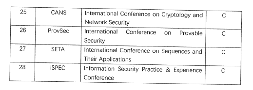 1761124563564009633.png 5密码.png