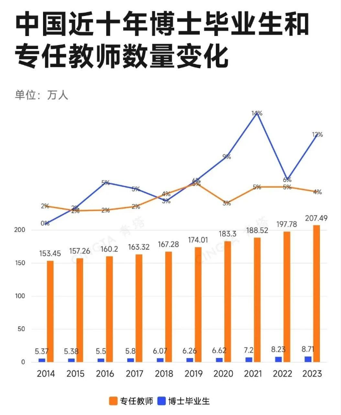 1762755904785028224.png image.png