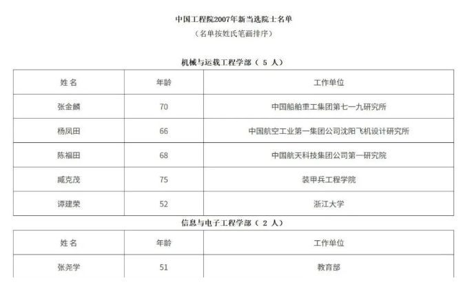 1769421834917027336.png image.png