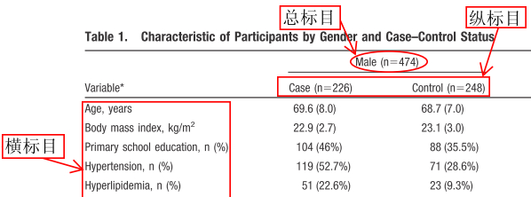 1784099384819011584.jpg tables_1.jpg