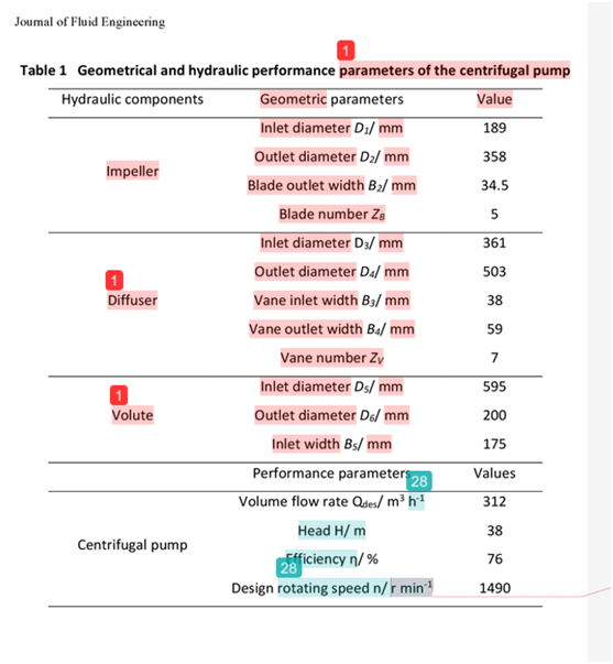 763f4771ce59f95a77773a39339cd215_sci_writing_84.jpg
